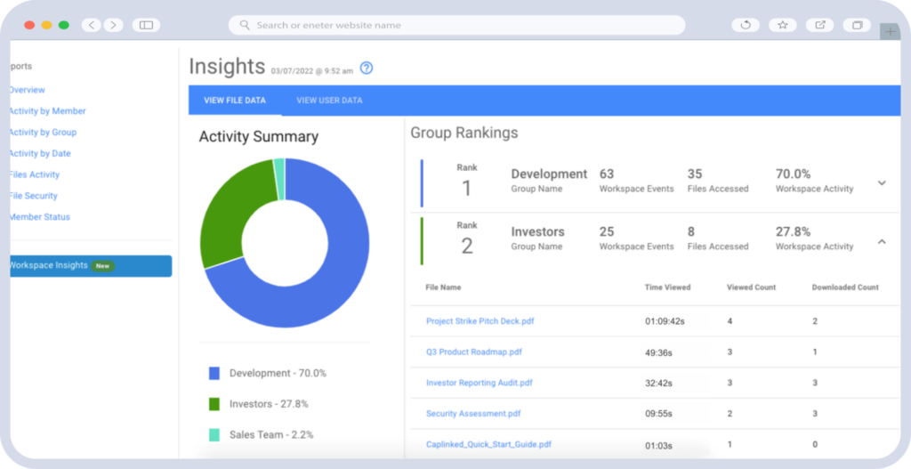 caplinked activity summary